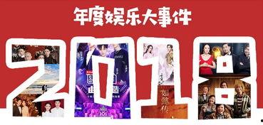 今日娱乐新闻大事,明星动态、影视热点一网打尽